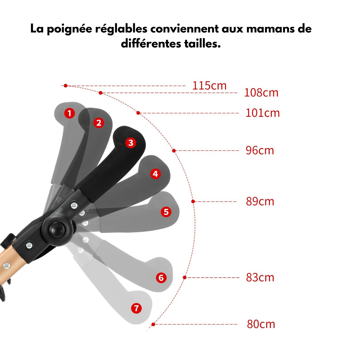 Poussette Pack Complet Naissance - 3 en 1