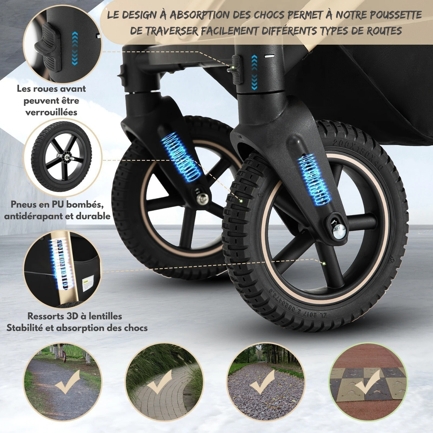 Poussette Luxe 3 en 1