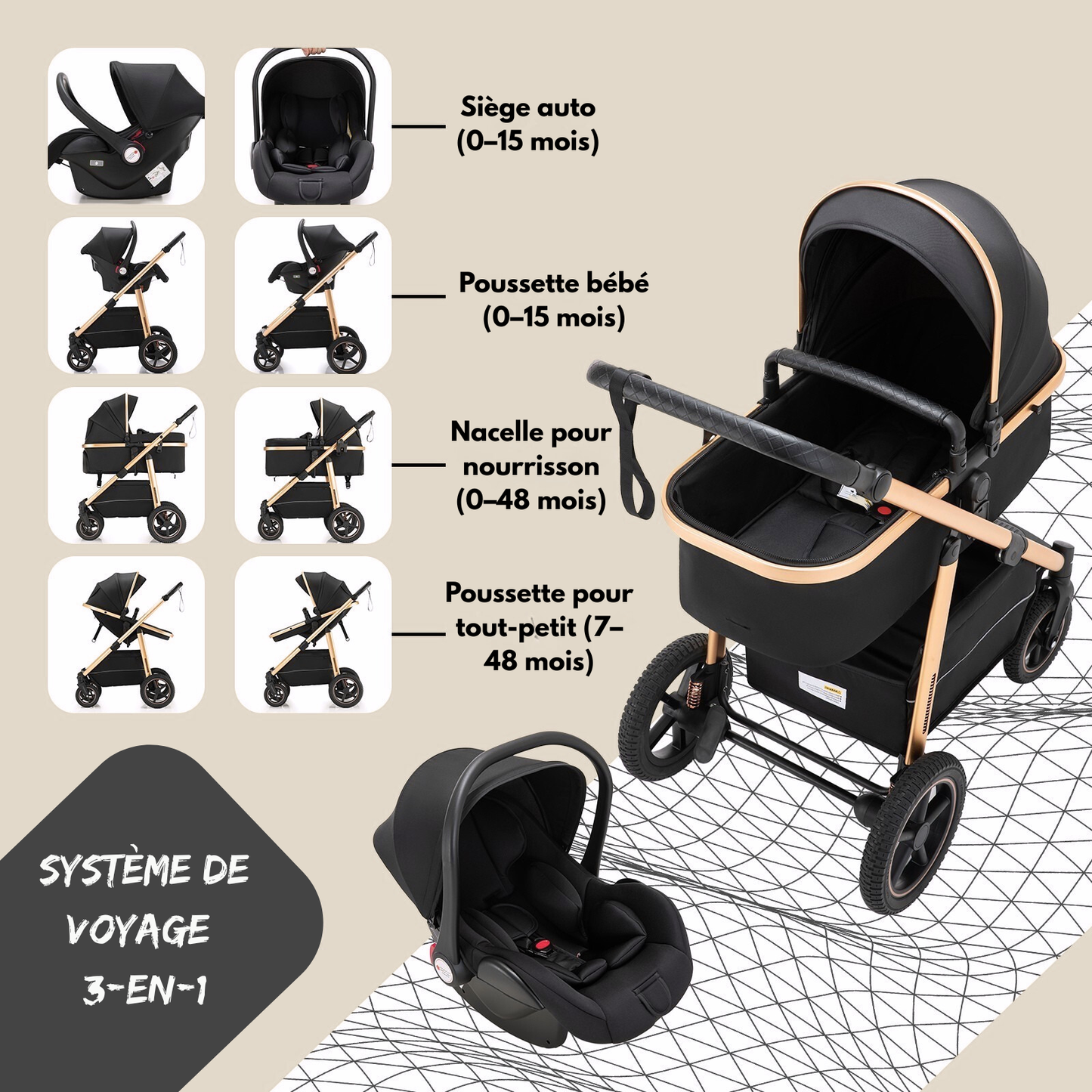 Poussette Luxe 3 en 1